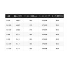 他の写真2: ≪'25年2月新商品！≫ シマノ '25 鱗海 0.6-530 〔仕舞寸法 117.4cm〕 【保証書付き】 [2月発売予定/ご予約受付中]