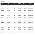 他の写真1: ≪'25年3月新商品！≫ シマノ サン プロテクション インナータイツ IN-007Y ブラック XSサイズ [3月発売予定/ご予約受付中]