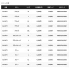 他の写真1: ≪'25年4月新商品！≫ シマノ 05 センシティブ グローブ 5 GL-007Y ネイビー XLサイズ [4月発売予定/ご予約受付中]