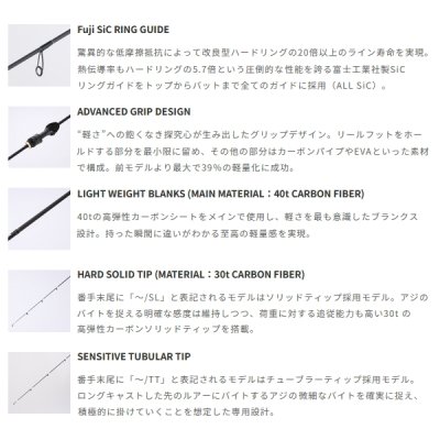 画像2: ≪'25年3月新商品！≫ テイルウォーク（tail walk） アジスト SD S68/SL 〔仕舞寸法 105cm〕 【保証書付き】 [3月発売予定/ご予約受付中]