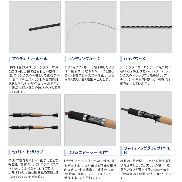 17年9月新商品 シマノ トラウトワン As B60sul F 仕舞寸法 93 8cm 9月発売予定 ご予約受付中