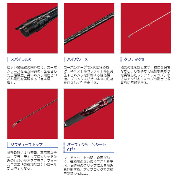 ≪'19年7月新商品！≫ シマノ '19 セフィア SS S76ML-S 〔仕舞寸法 118.0cm〕 【保証書付き】 [7月発売予定/ご予約受付中]