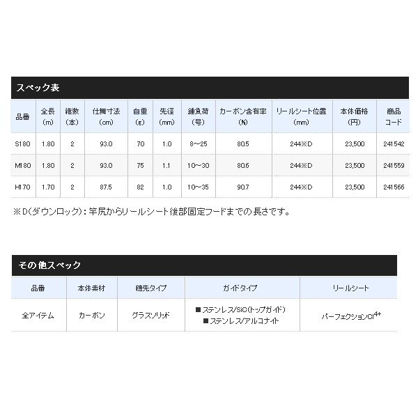 21年1月新商品 シマノ 21 ベイゲーム キス H170 仕舞寸法 87 5cm 保証書付き 1月発売予定 ご予約受付中