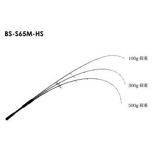 画像: ≪'20年6月新商品！≫ ジャッカル ビンビンスティック HS BS-S65M-HS 〔仕舞寸法 130cm〕 【保証書付き】