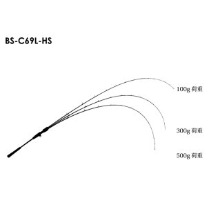 画像: ≪'20年6月新商品！≫ ジャッカル ビンビンスティック HS BS-C69L-HS 〔仕舞寸法 130cm〕 【保証書付き】