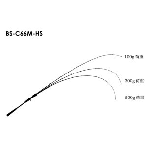 画像: ≪'20年6月新商品！≫ ジャッカル ビンビンスティック HS BS-C66M-HS 〔仕舞寸法 130cm〕 【保証書付き】