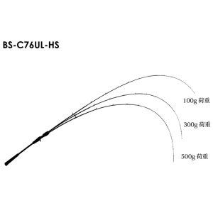 画像: ≪'20年6月新商品！≫ ジャッカル ビンビンスティック HS BS-C76UL-HS 〔仕舞寸法 130cm〕 【保証書付き】