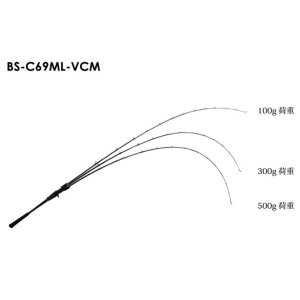 画像: ≪'20年3月新商品！≫ ジャッカル ビンビンスティック VCM BS-C69ML-VCM 〔仕舞寸法 130cm〕 【保証書付き】