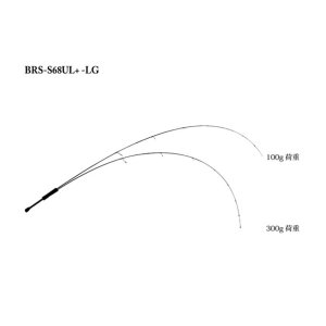 画像: ≪'20年6月新商品！≫ ジャッカル BRS (ビーアールエス) BRS-S68UL+LG 〔仕舞寸法 104.5cm〕 【保証書付き】