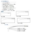 画像2: ≪'21年7月新商品！≫ ダイワ タチウオ X MH-180 〔仕舞寸法 95cm〕