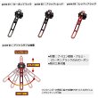 画像2: ≪'24年5月新商品！≫ PROX タモホルダースリムボディV3 PX8742RK レッド×ブラック