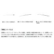 画像4: ≪'24年9月新商品！≫ ダイワ 瞬鋭 カワハギ EX H-175 〔仕舞寸法 175cm〕 【保証書付き】 【大型商品1/代引不可】