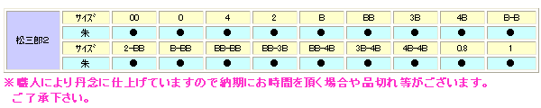 画像: サンライン  松田ウキ 松三郎II （朱） BB-4B