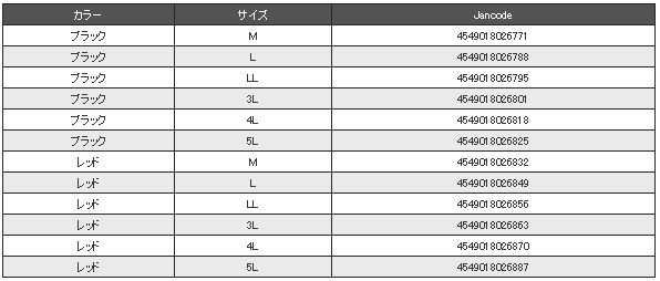 画像: 【メーカー在庫限り】 ≪新商品！≫ がまかつ ショートハーフメッシュベスト GM-2305 レッド 3Lサイズ