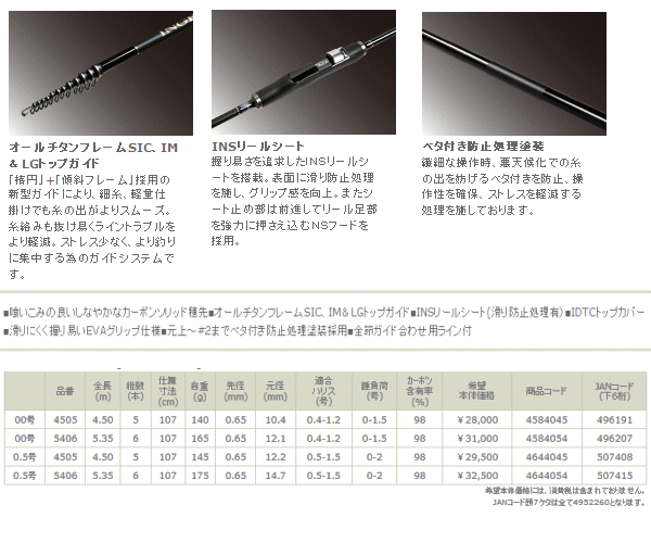 画像: ≪新商品！≫ 宇崎日新 イングラム 稲穂 IM 0.5号-535 【保証書付き】