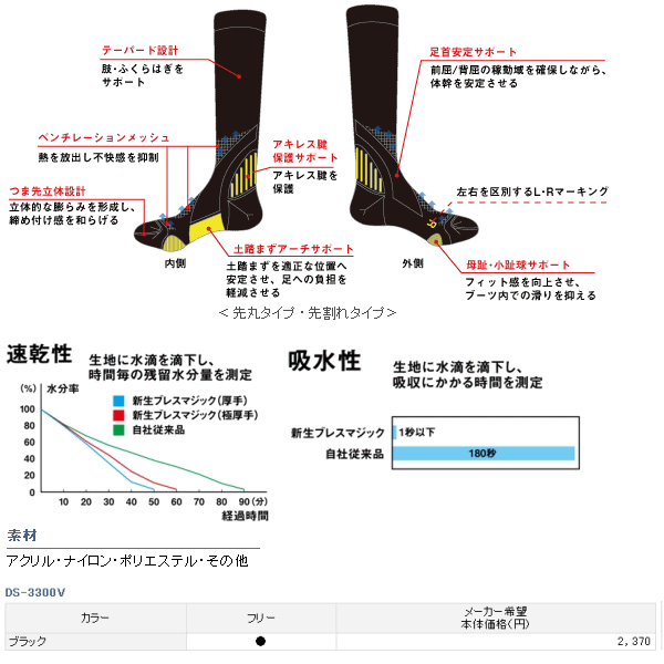 画像: ダイワ ブレスマジック (R) 3Dホールド ソックス（ロング・先割） DS-3300V ブラック　フリー