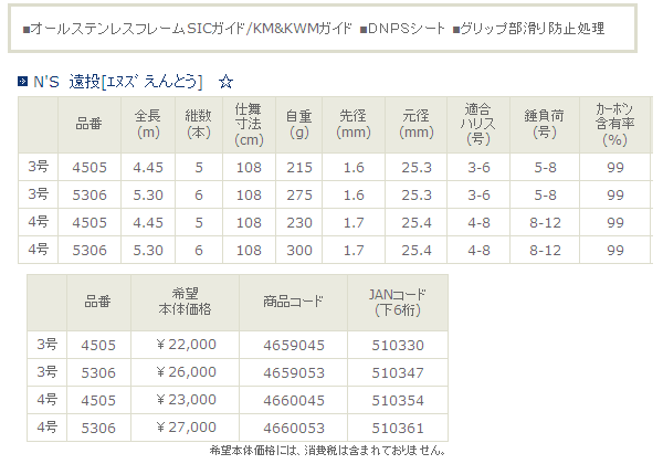 画像: ≪新商品！≫ 宇崎日新 N'S (エヌズ) 遠投 3号 4.45m