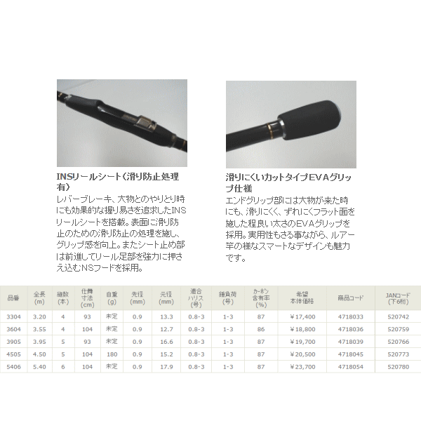 画像: ≪新商品！≫ 宇崎日新 プロスペック クロダイ UG 540 【保証書付き】