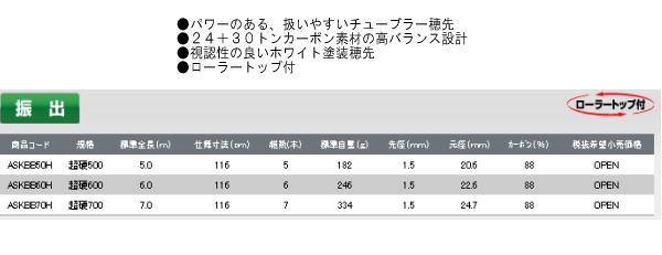 ≪新商品！≫ PROX AX 攻技 競技 万能防波堤 超硬500