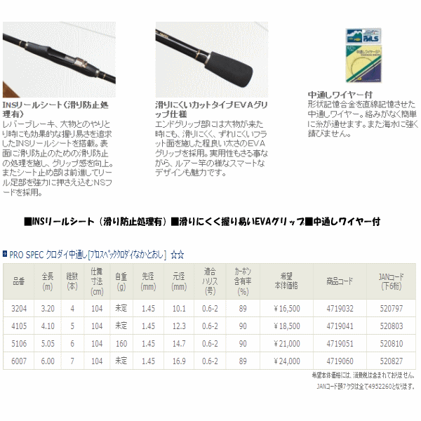 ≪新商品！≫ 宇崎日新 プロスペック クロダイ中通し 320