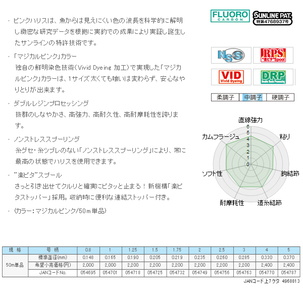 画像: ≪新商品！≫ サンライン トルネード SV-I　50m 2.5号