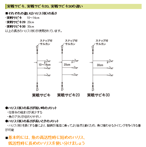 画像: ハヤブサ 実戦サビキ20 ブライトンオーロラ SS111 6本鈎 11号 (ハリス 3号) 【10点セット】