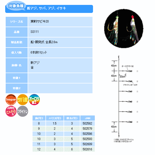 画像: ハヤブサ 実戦サビキ20 ブライトンオーロラ SS111 6本鈎 8号 (ハリス 1.5号) 【10点セット】