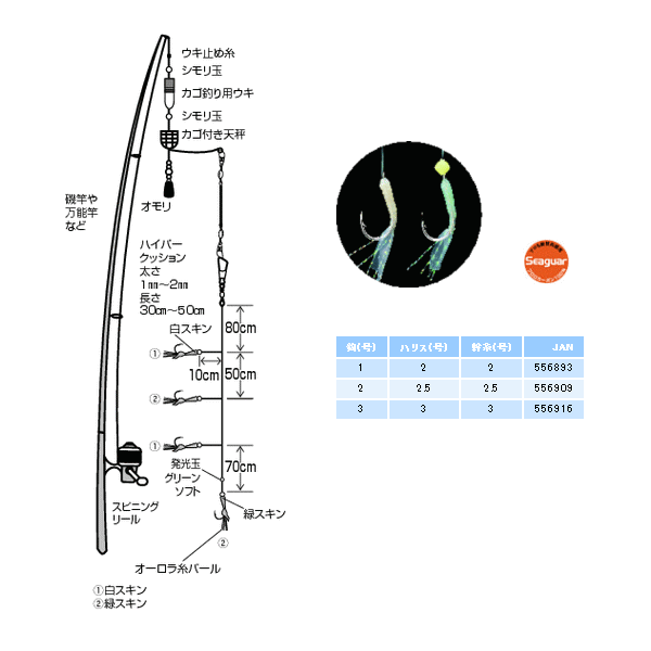 画像: ハヤブサ オーロラ白&緑スキン250cm HN132 4本鈎1セット 1号 (ハリス 2号)　【10点セット】