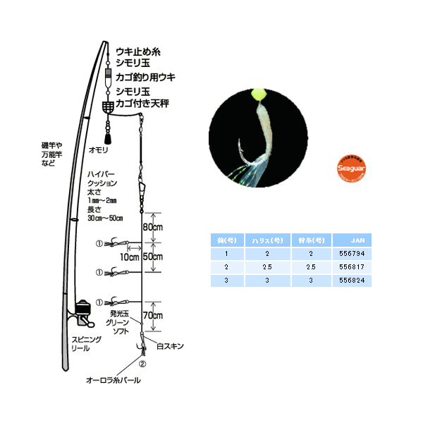 画像: ハヤブサ オーロラ白スキン250cm HN130 4本鈎1セット 2号 (ハリス 2.5号)　【10点セット】