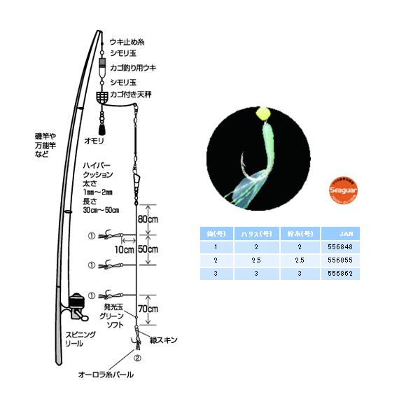 画像: ハヤブサ オーロラ緑スキン250cm HN131 4本鈎1セット 2号 (ハリス 2.5号)　【10点セット】