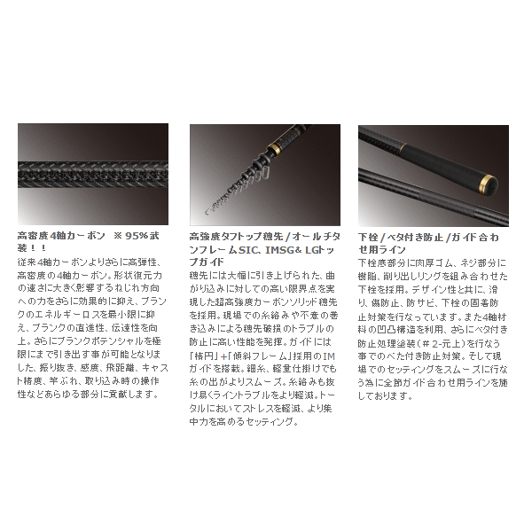 画像: ≪新商品！≫ 宇崎日新 ゼロサム 磯　競技 X4 5.0m【保証書付き】