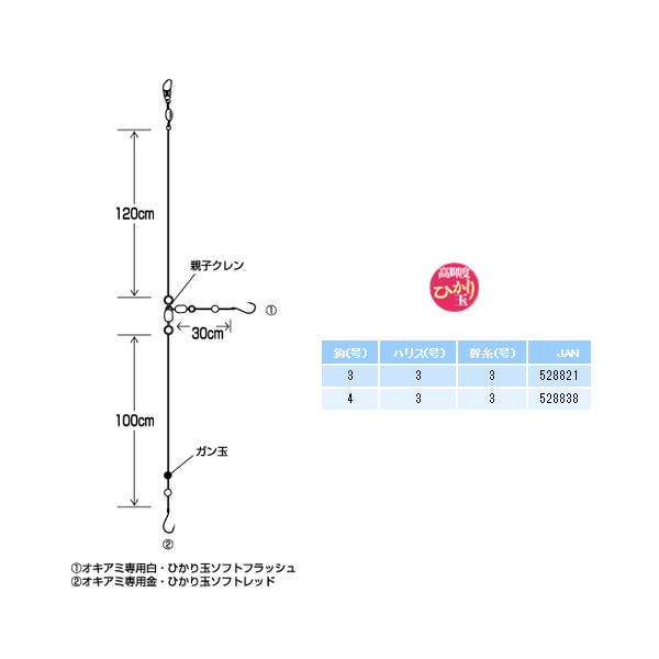 画像: ハヤブサ ナイロン仕様 2本鈎2セット SE680 3号 (ハリス 3号) 【10点セット】