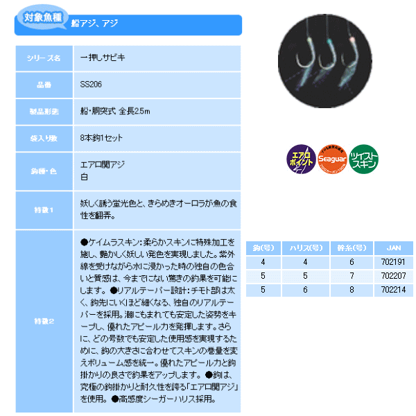 画像: ハヤブサ 一押しサビキ 関アジ関サバ ツイストケイムラレインボー SS206 8本鈎1セット 5号 (ハリス 6号) 【10点セット】