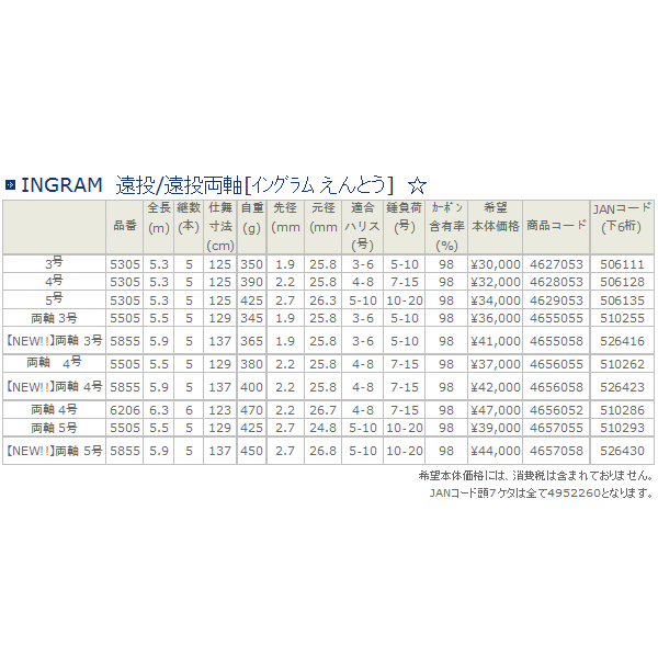 画像: ≪新商品！≫ 宇崎日新 イングラム 遠投 両軸 3号-585 【保証書付き】