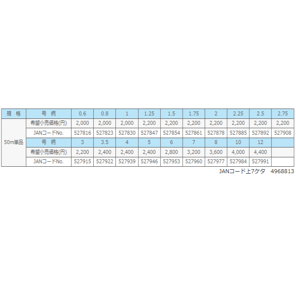 画像: サンライン トルネード Vハード 50m 1.75号