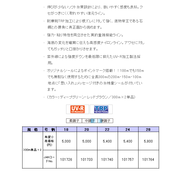 画像: サンライン ベーシック石鯛 思い入れ 22号 (ディープグリーン・レッドブラウン/300m×2)