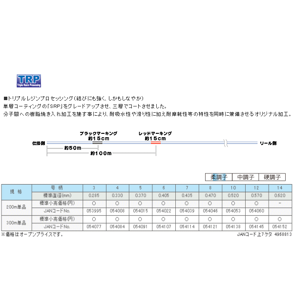 画像: ≪新商品！≫ サンライン トルネード 船 300m 3号