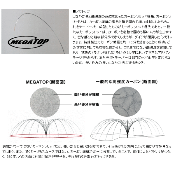 ≪新商品！≫ダイワ 夜凪メバル 硬調70 [9月発売予定/ご予約受付中]