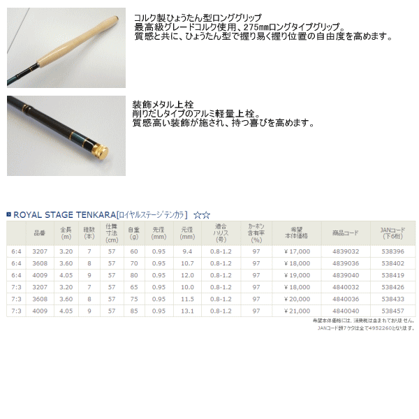 画像: ≪新商品！≫ 宇崎日新 ロイヤルステージ テンカラ 7:3-320