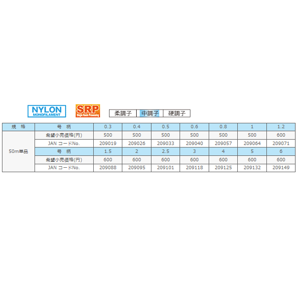 画像: ≪新商品！≫ サンライン スーパーZ 50m 0.5号