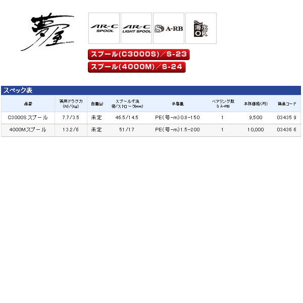 ≪新商品！≫ シマノ 夢屋 カスタムスプール 4000M [3月発売予定/ご