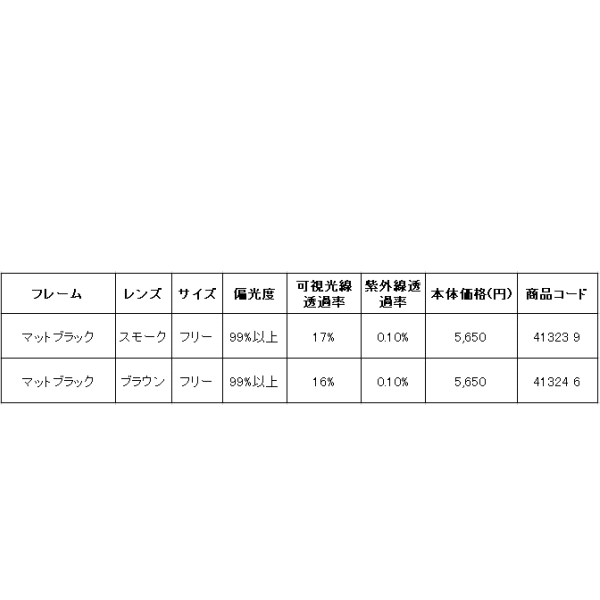 画像: ≪新商品！≫ シマノ キャップクリップオングラス HG-002N マットブラック/ブラウン フリーサイズ