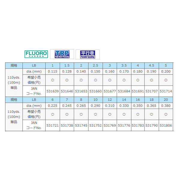 画像: ≪新商品！≫ サンライン シューター FC スナイパー 100m 1LB