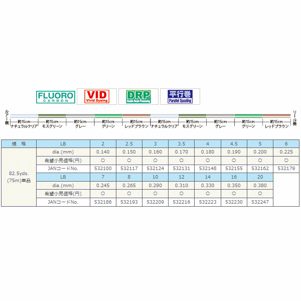 画像: ≪新商品！≫ サンライン シューター FC スナイパー インビジブル 75m 10LB