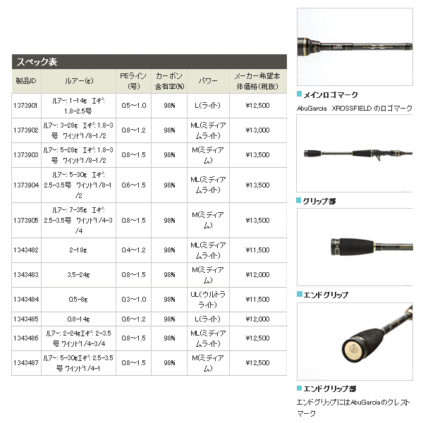 画像: ≪新商品！≫ アブガルシア クロスフィールド XRFS-764L-TE 〔仕舞寸法 66.0cm〕