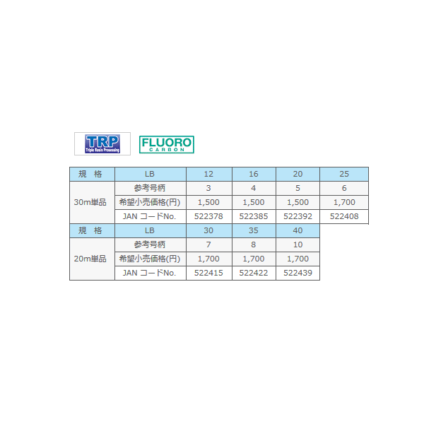 画像: サンライン ソルトウォータースペシャル ポケットショックリーダーFC 20m 8号（35LB）