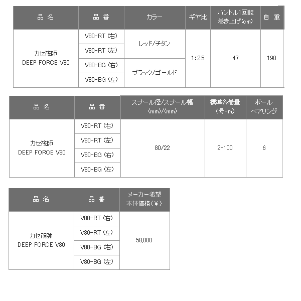 画像: 【送料・代引手数料サービス】 ≪新商品！≫ 黒鯛工房 カセ筏師 ディープ フォース V80-RT (右) 【小型商品】