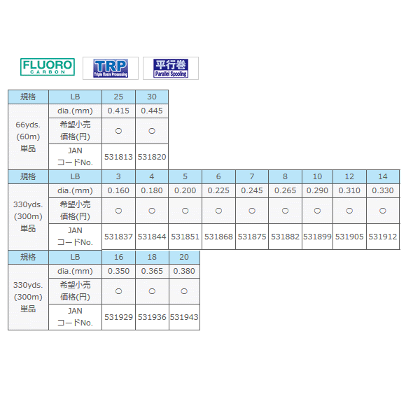 画像: ≪新商品！≫ サンライン シューター FC スナイパー 60m 30LB