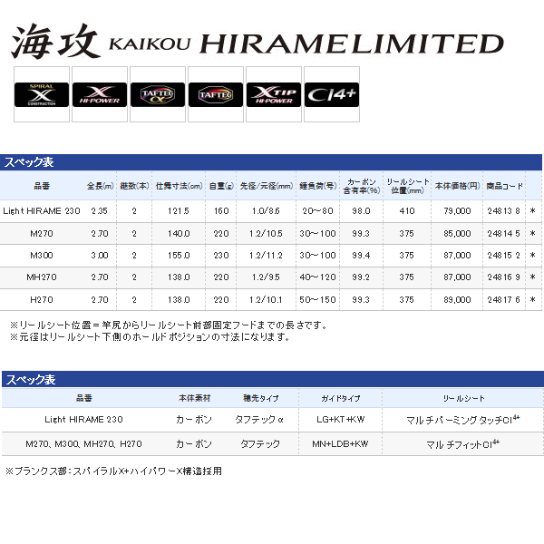 ≪新商品！≫ シマノ 海攻ヒラメリミテッド M270 〔仕舞寸法 140.0cm