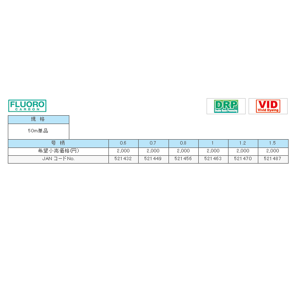 画像: サンライン トルネードへら道糸 禅（ZEN） 50m 0.7号